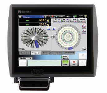 Ishida Mehrkopfwaagen