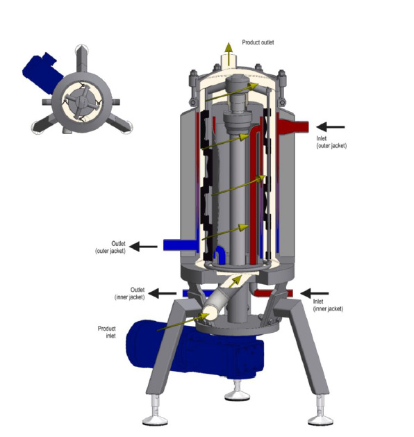 TERLET TERLOTHERM - Technology / Design / Key benefits